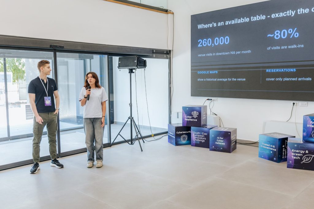 Startup Zone